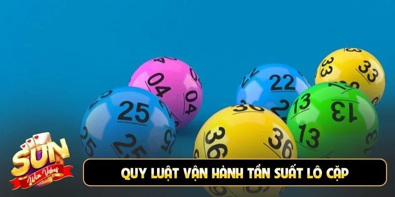 Quy luật vận hành tần suất lô cặp
